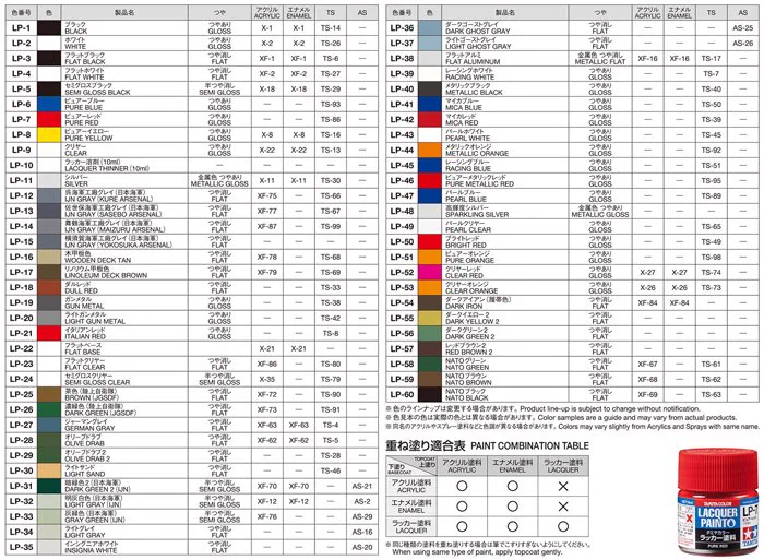 Mr.カラー タミヤ アクリル塗料セット　プラモデル　塗装　大量　ナフサ不足 DPDVB2QU8AAX0rQ?format=webp&