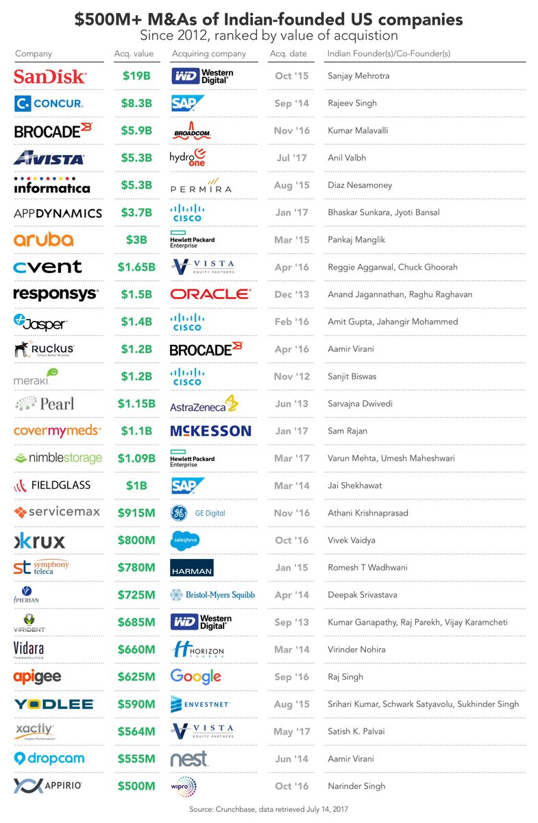 InnoNation tweet media