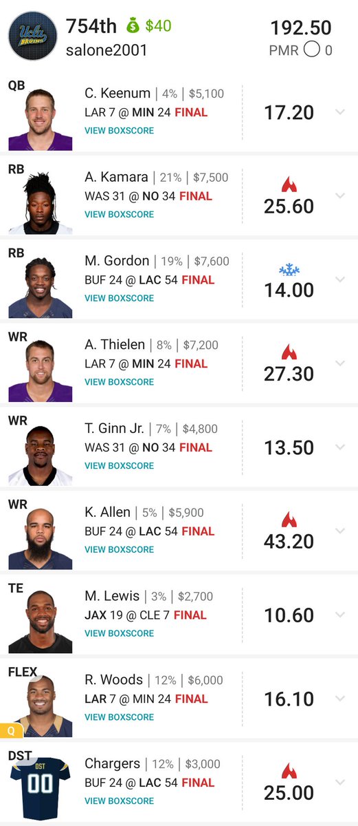 Salone11's tweet photo. Thanks @TheDFSEdge @adamlevitan @CSURAM88 @AlZeidenfeld Always the best advice on your podcast. https://t.co/AV4gKFo6AH