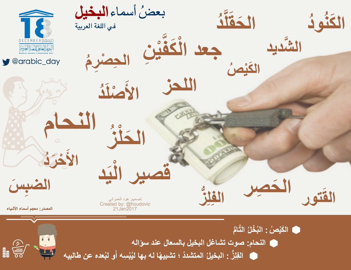 اليوم العالمي للغة العربية on Twitter "يمكنكم استخدام الشعار العام
