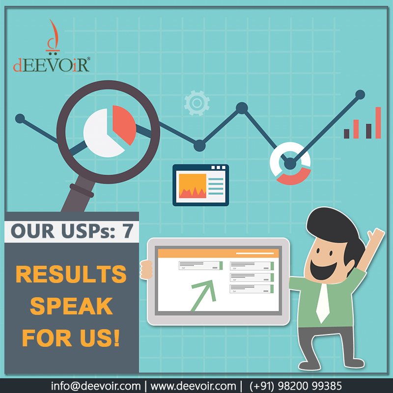 dEEVOiR's tweet photo. Track your company's #growth with monthly &amp; annualy #reports. #dEEVOiR - https://t.co/WXayBBF3MD. #ManagementConsulting #Mumbai https://t.co/kMoanP4hCk