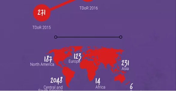 TransHijabi's tweet photo. Today is International Trans Day of Remembrance (TDoR), #TransgenderEurope (#TGEU) is publishing the #TransMurderMonitoring (#TMM) research project update.
#TDoR #Transphobia #TransLivesMatter
@DebbieCannon7t3 @nazandmatt @julianbond12
https://t.co/zOKEBTwa2Z https://t.co/AhYN5JNjMi