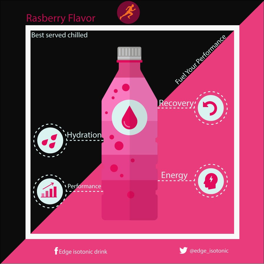 edge_isotonic's tweet photo. Get yourself Edge Isotonic drink at any Chandarana outlet #fuelYourPerformance #edgeBoost #MondayMotivation https://t.co/kvhDWVcxYY