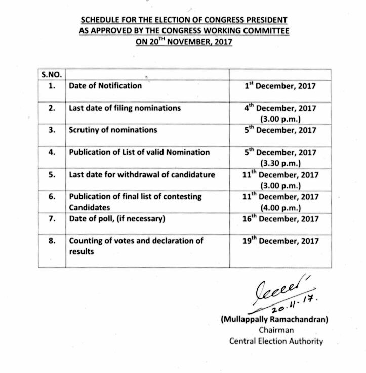 Here is the schedule for the election of Congress President, as