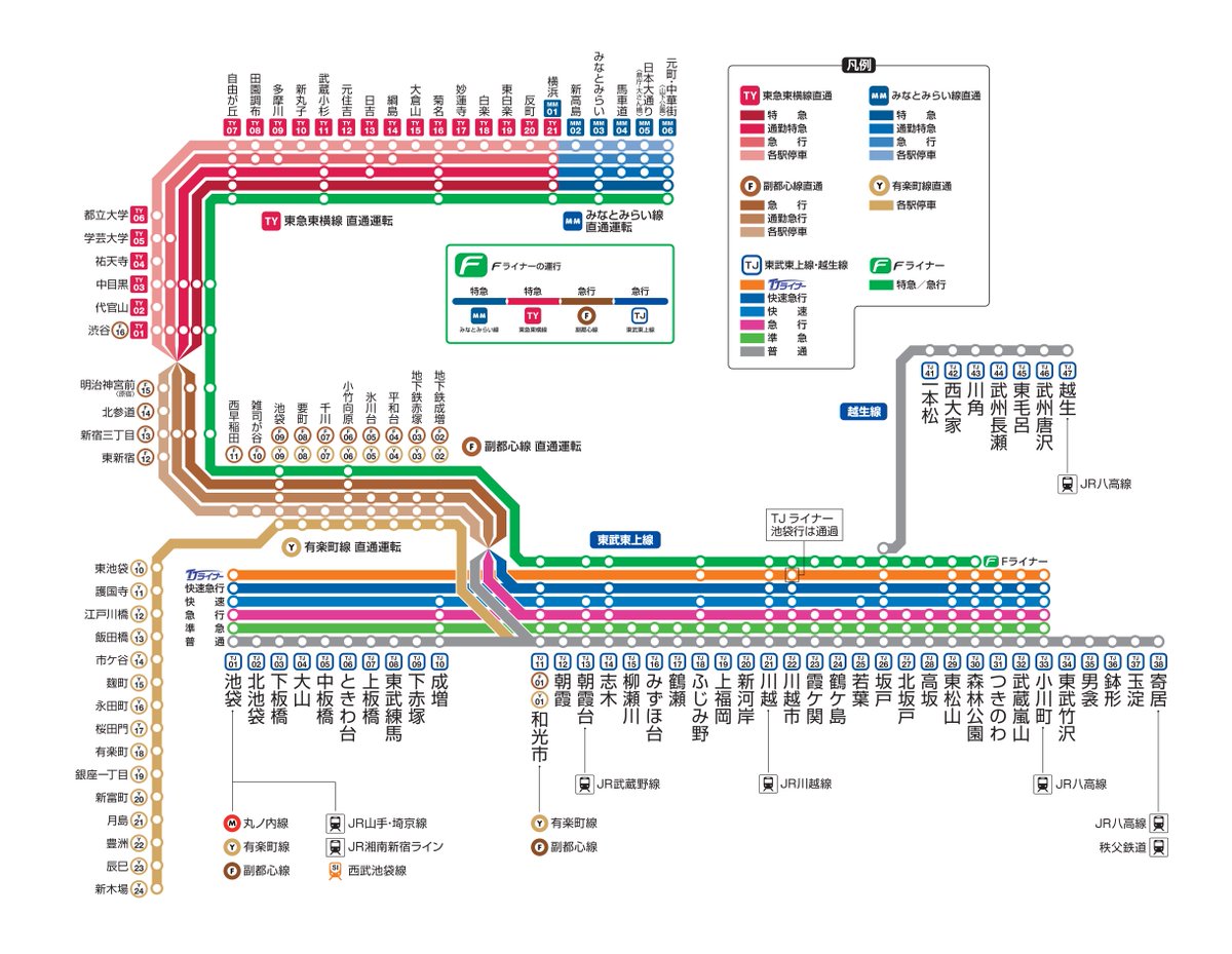 日比谷 線 路線 図