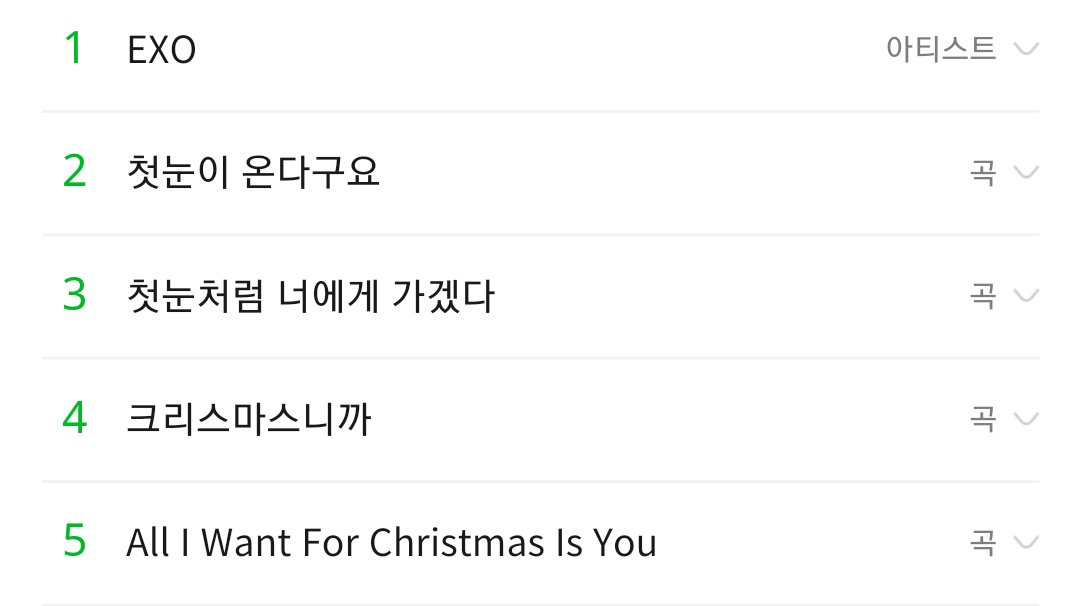 BUNNYMYE0N's tweet photo. #EXO is trending #1 on MelOn now because it's snowing in Korea! As expected from Nation's Boy Group ❤ https://t.co/ipZRVOKX5h