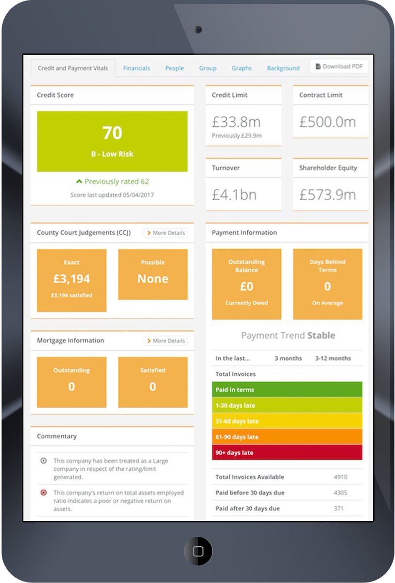 Forget Experian &amp; PROTECT your #biz with 20 company credit reports &amp; alerts for £99! Register and enter: twitter17 thetenderspace.com #ChirpDirectory #bizitalk