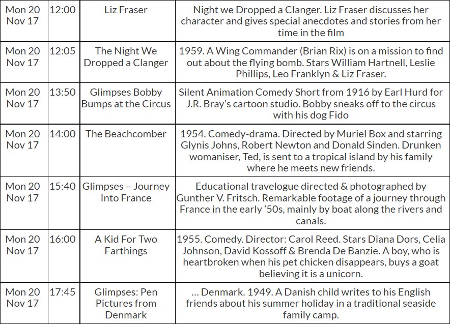 Today's films from <a href="/TalkingPicsTV/">Talking Pictures TV</a>