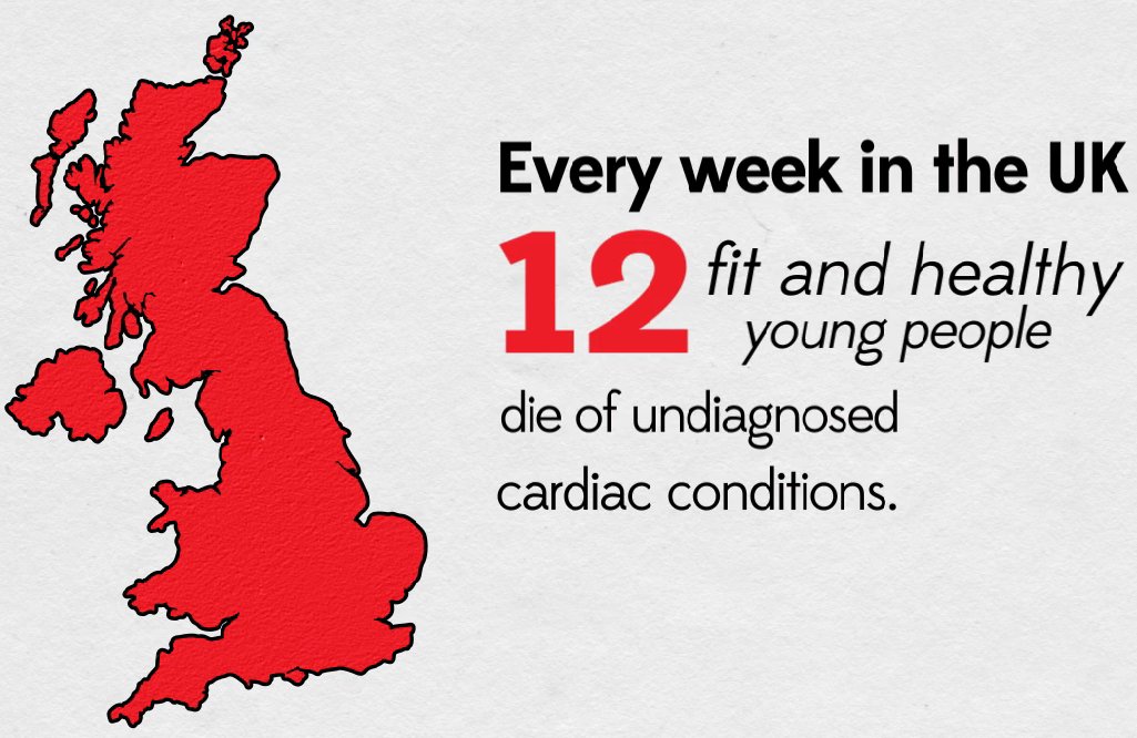 CRY_UK's tweet photo. Support @CRY_UK with a RT to help raise awareness of young sudden cardiac death and help save young lives: https://t.co/dS1J1cHJql #12AWeek #testmyheart #YSCD #raisingawareness https://t.co/SWiHufpP9U