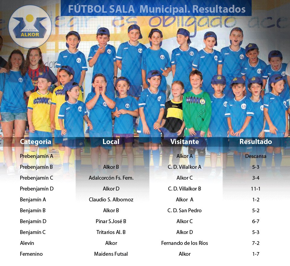 Colegio_Alkor's tweet photo. Ya tenemos los resultados de la 2ª jornada de la liga municipal de fútbol sala.  #deporte #colegio 
@AlcorconDeporte @Colegio_Alkor @AlcorconEduca https://t.co/uUQ26KVVBQ