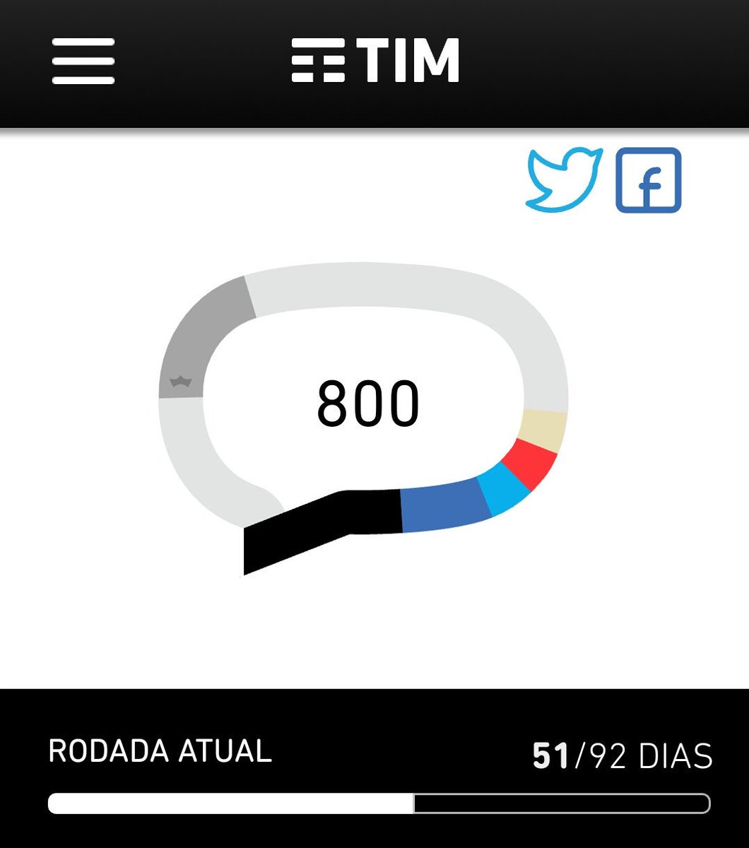 Bom dia!#BetaQuerLab #BetaAjudaBeta #BetaSegueBeta #beta #BETALab #betacon2018