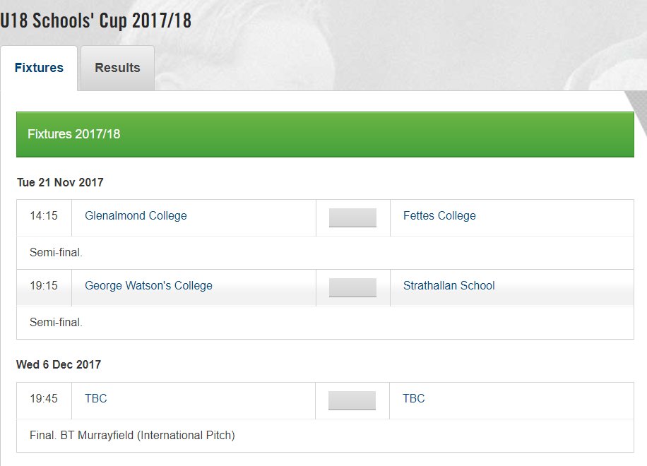 coachlogic's tweet photo. Great to see 3/4 of tomorrow's Semi-finalists are active CL users. Exciting matches in store.
#schoolsrugby #developsmarterplayers https://t.co/uh9b6VlN5I