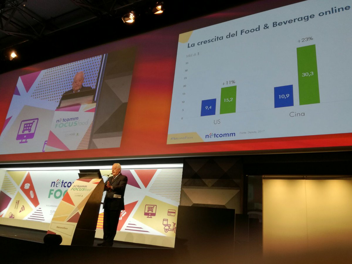 DATI AGGIORNATI #NetcommFocus 📶
#Ecommerce #Food in Italia a +43% in un anno: vale 849 milioni €
I consumatori cercano un #customerjourney integrato, capace di unire i canali fisici a quelli digitali. La stessa trasformazione riguarderà l'intera filiera alimentare 🇮🇹