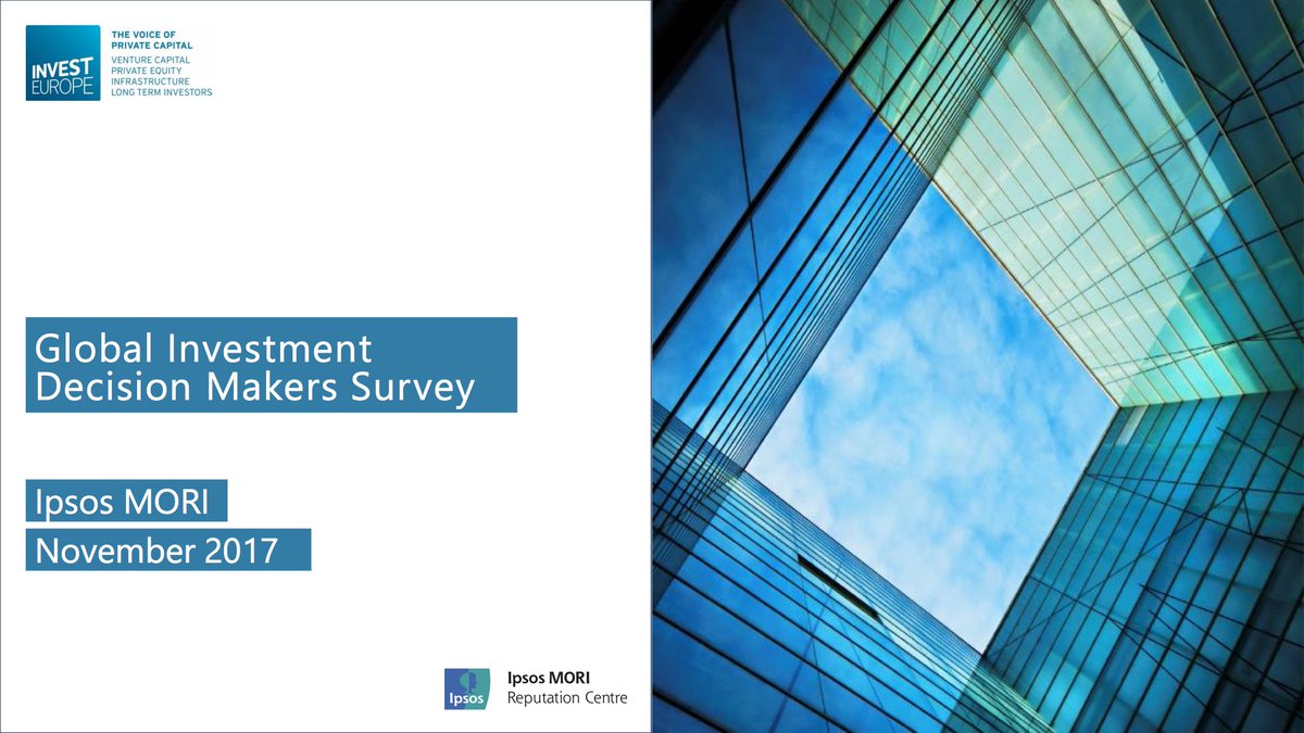InvestEuropeEU's tweet photo. Launched today: major new research finds that global investors are set to increase #investment in Europe https://t.co/i1C30mkSRK #InvestWeek https://t.co/0EgSxFtIQy