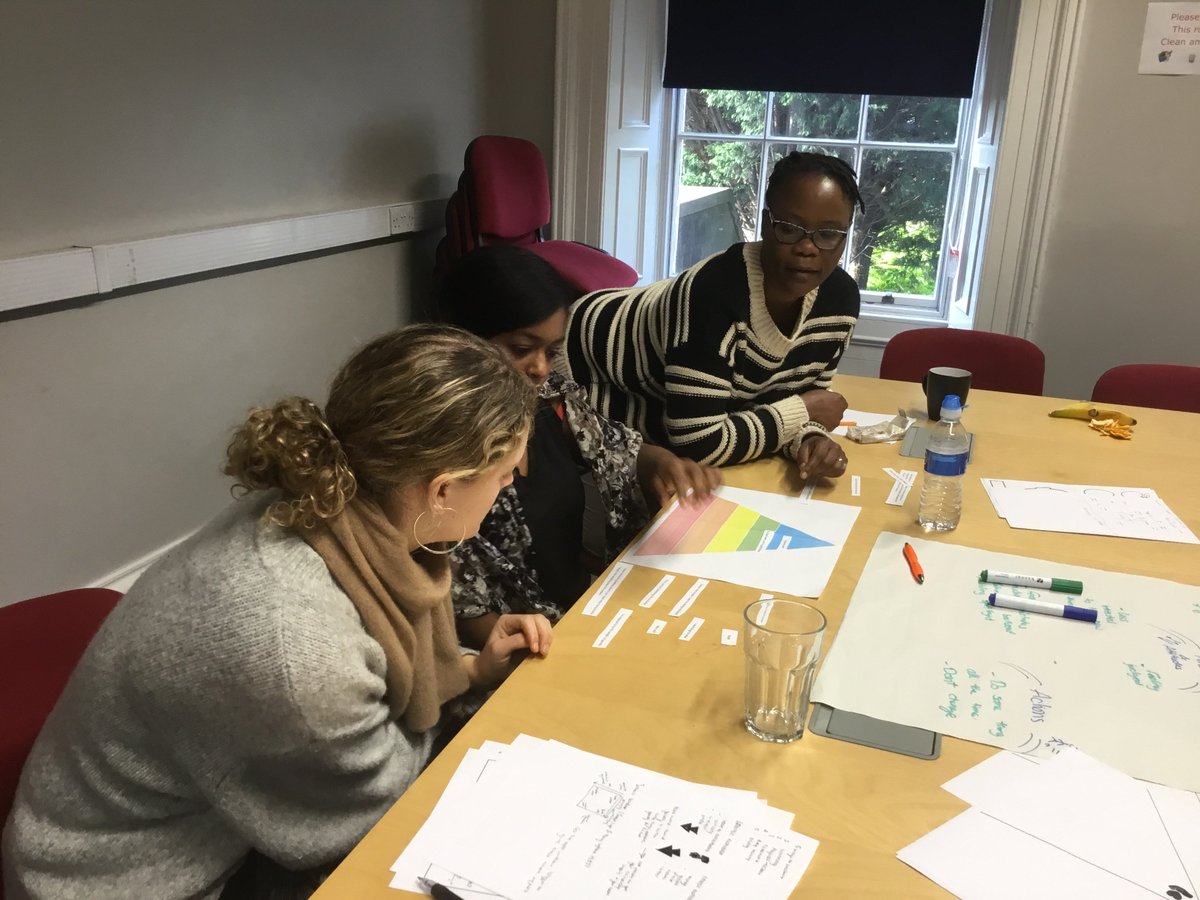 BHGateshead's tweet photo. We piloted Behavior Change and Motivational Interview training with @the4CsNE on Saturday.

A big thanks to everyone who attended and the great feedback and suggestions you gave. https://t.co/4fFNqltapp