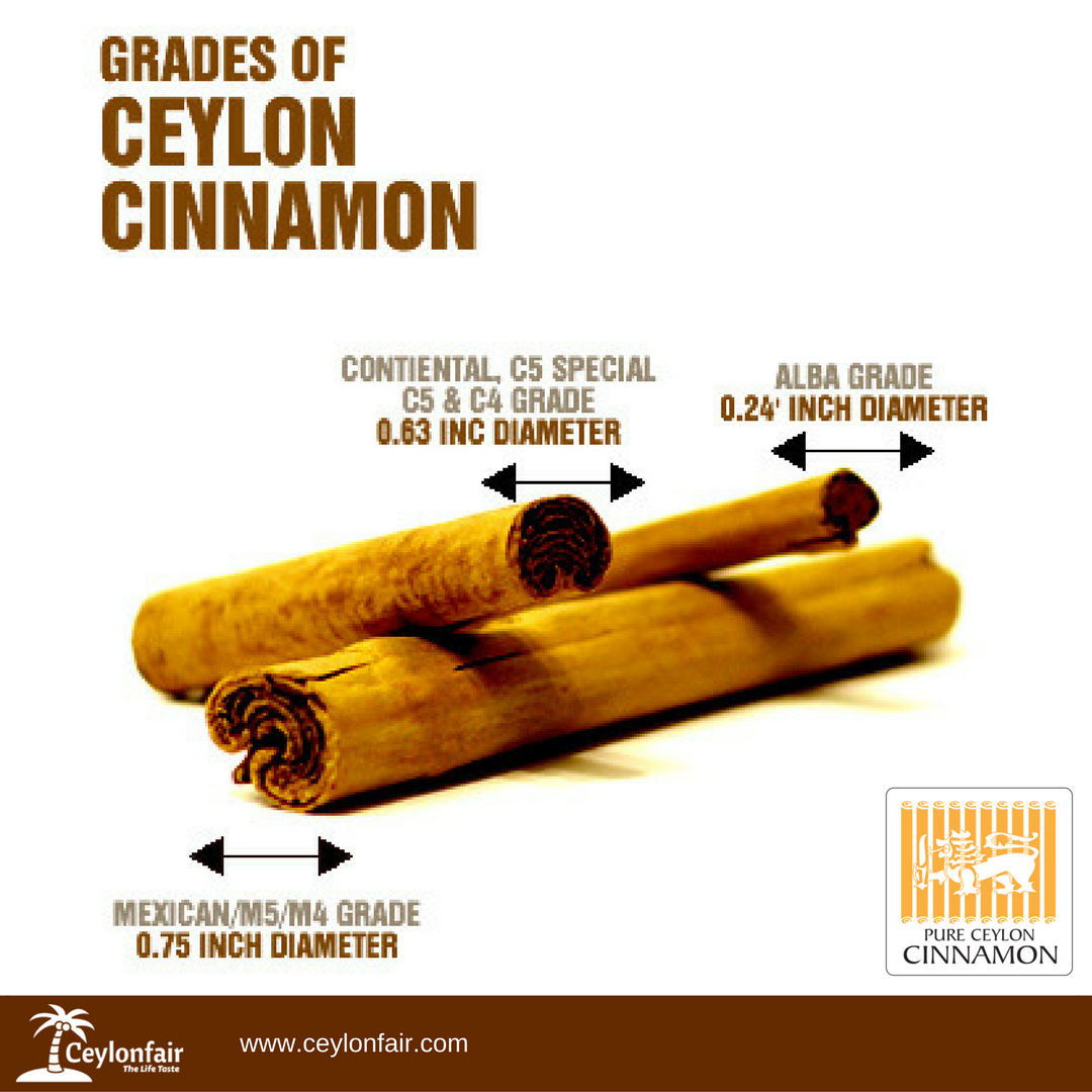 ceylonfair's tweet photo. #ceylon #cinnamon #cinnamonrolls #healthyfood #spices #spicestore #ceylonfair #ceylonfood #healthy #food #foodreview #HealthyEating #cinnamon https://t.co/d0LOwmgMFY