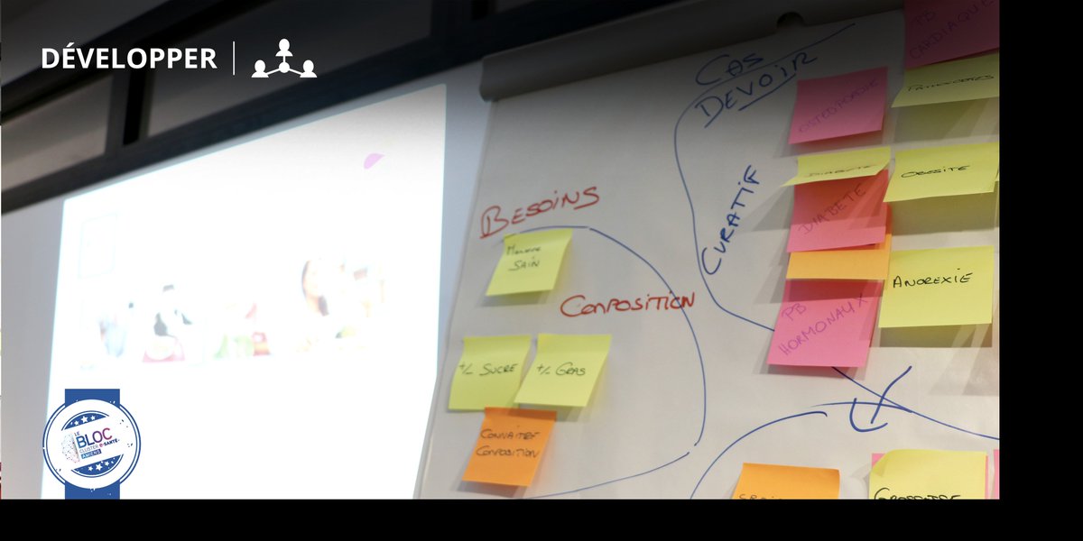 CLUSTER | E-Santé tweet media