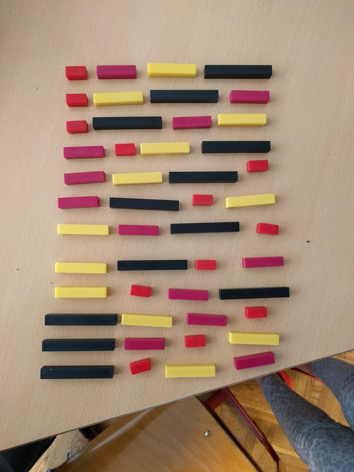 Math_Amsterdam's tweet photo. Working systematically is important - I like to stress to my students that they should KNOW that they've found all the combinations, not THINK they have!  #primarymaths https://t.co/vJZeTjwxYy