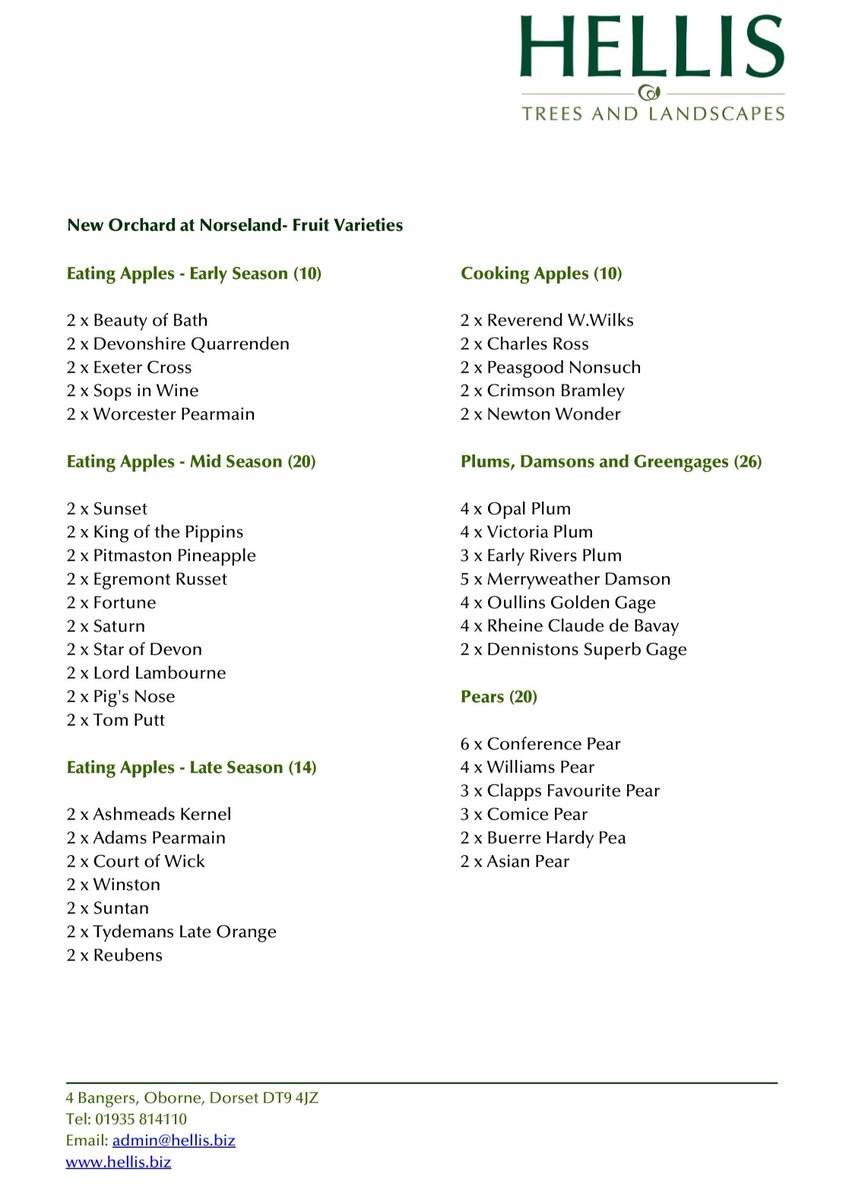 In December 2015 we planted a new 100 tree mixed fruit orchard at Norseland​, a leading UK speciality #cheese supplier, with a little help from the kids at #Ilchester Community Primary School. We are now undertaking maintenance for end of growing season 2.