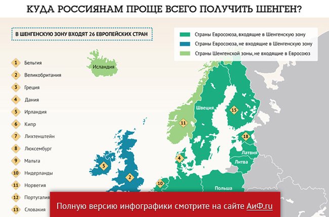 Рабочая виза и брак. Куда проще всего получить визу. Карта шенгенской зоны 2022. Куда проще всего получить визу. Виза в транзит китай.