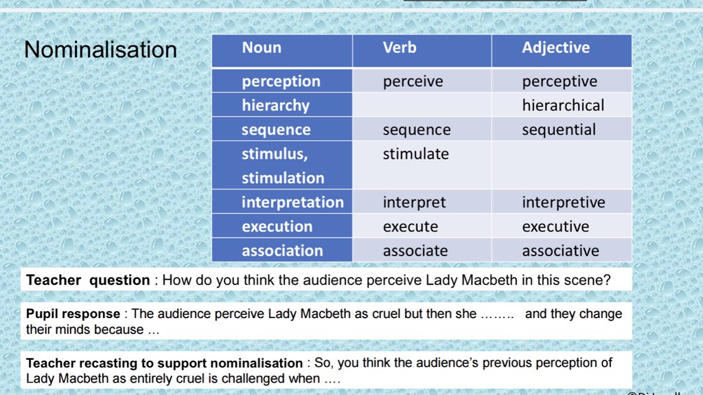 DiLeed's tweet photo. Here is an example of teacher talk recasting  for English Literature. https://t.co/b5CQSzgGlW