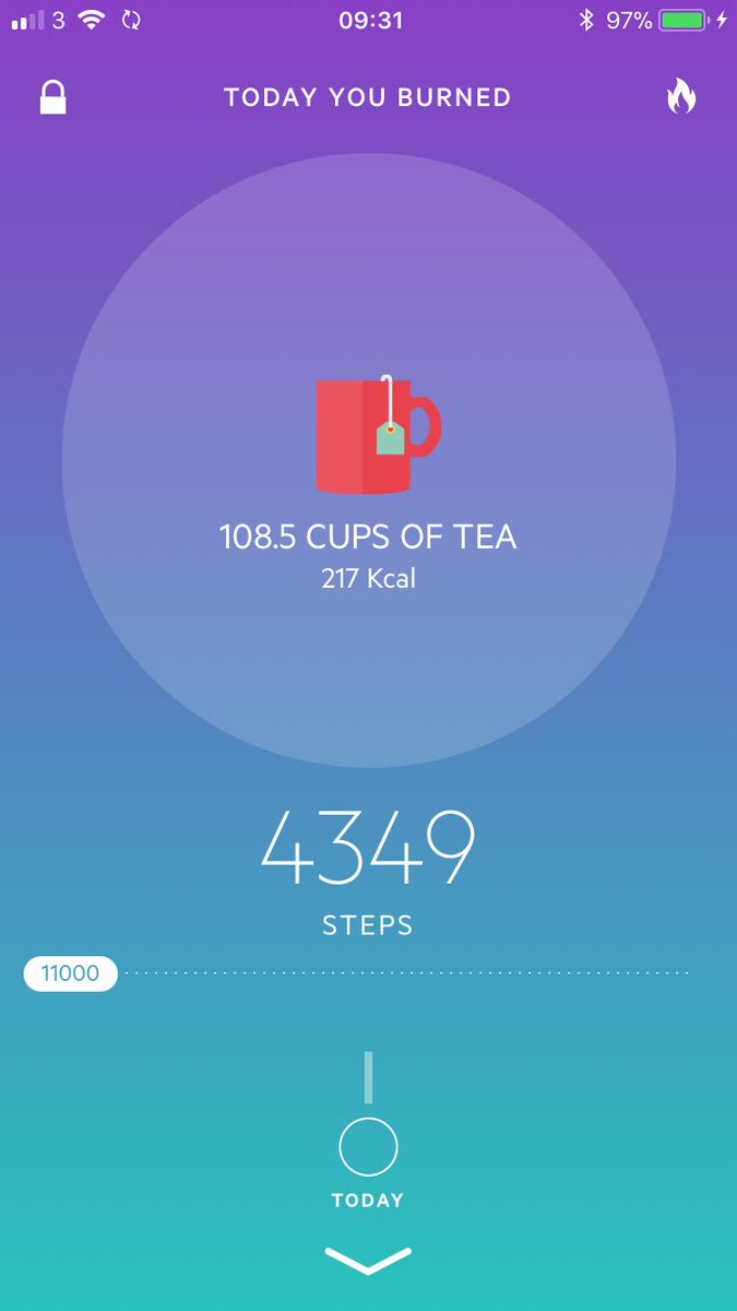 MattDilworthUK's tweet photo. @JoolzPivs @mikejousiffe found a (soon to have its novelty worn off) app to tell you the distance to walk to burn off a type stuff. I’m liking these figures... #TeaRocks https://t.co/8DItoveKcP