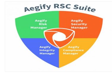 ajayvermaajay41's tweet image. #Vulnerability_Assessment - #Aegify @ aegify.com/vulnerability-…