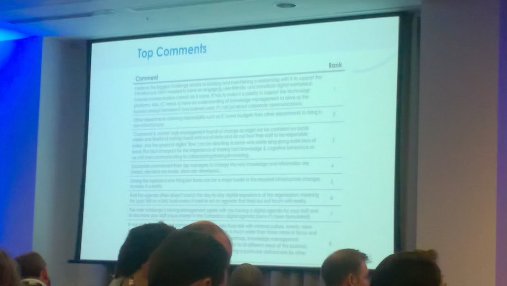 StephenWelch11's tweet photo. Apparently this is a legit slide to present at a conference of professional communicators. #powerpointless https://t.co/eeOuYBzL0G