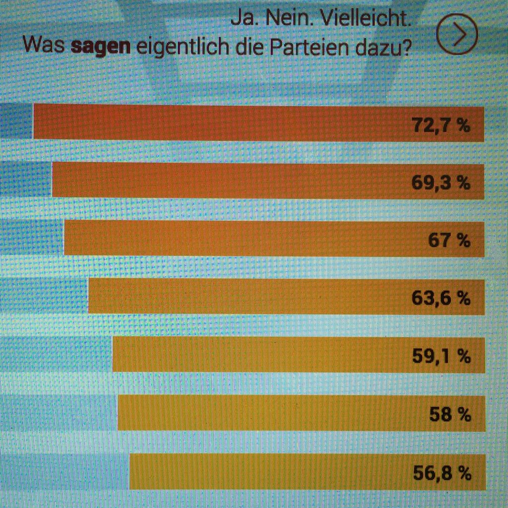 Siamesische Einlinge sosojaja.wordpress.com/2017/11/20/sia…