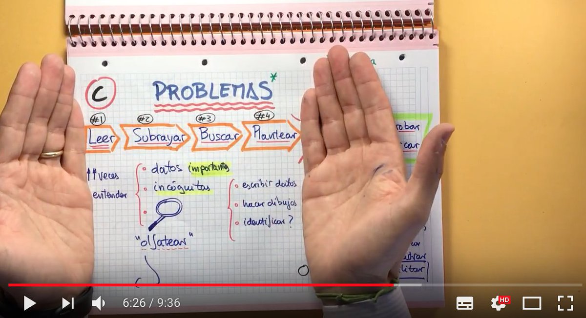 JuanPabloDelmo's tweet photo. 4/5 Técnicas de estudio: asignaturas de ciencias... y algo de magia
¿te sirve? 
https://t.co/QdUjeu0Wwo
#corregir
#entender
#atender
#practicar
#magia
#flippmath https://t.co/YujEVp0hHl