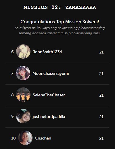 MoonchasersPH's tweet photo. Keep up the good work, Yamazkara top solvers! https://t.co/6KrWAcy4aM