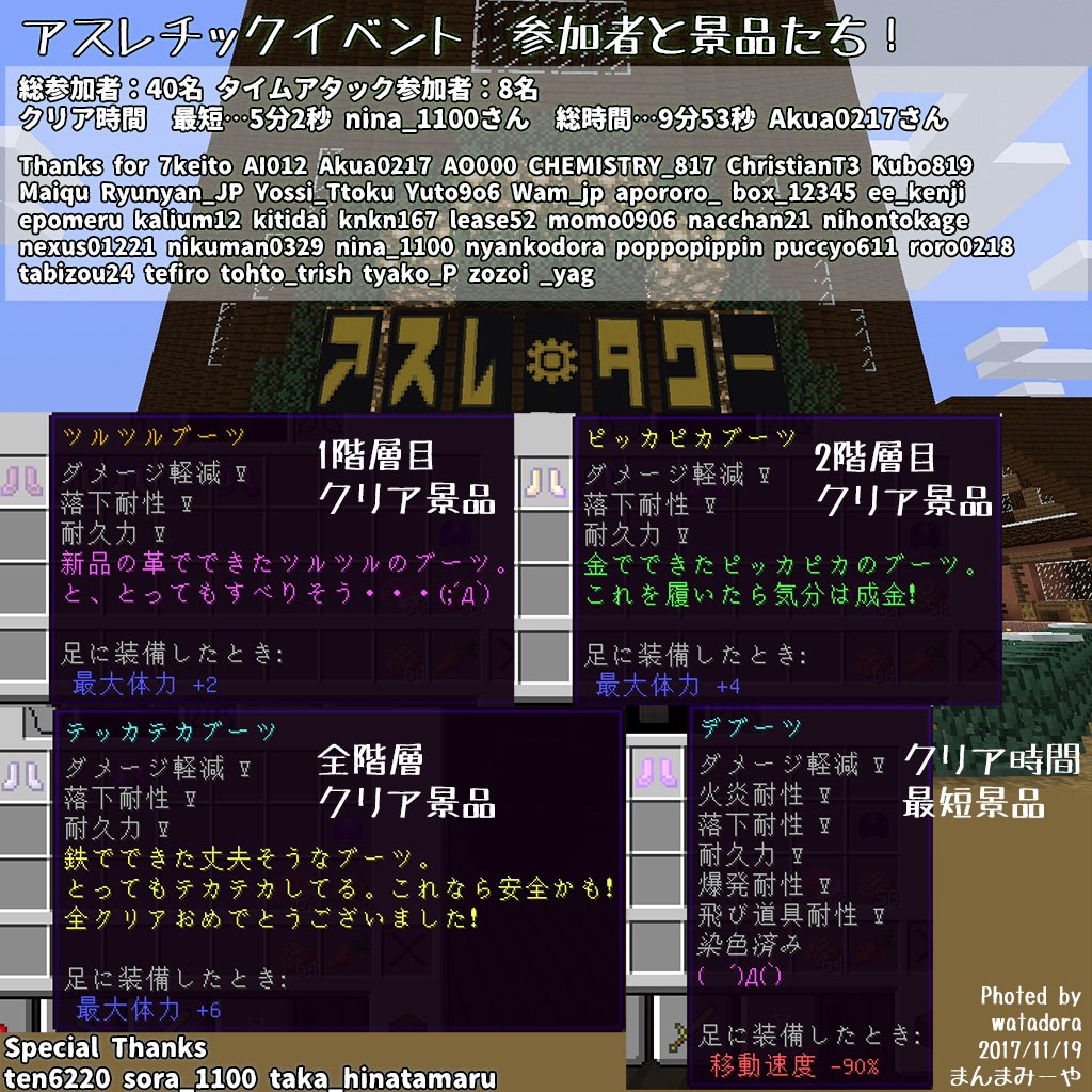 まんまみーや The Minecraft A Twitter 企画より 一部訂正 アスレタワー終了 総勢40名の方にお越し頂けました 2日目は急遽タイムアタックも開催 猛者たちが巧みに駆ける姿はまるで魔法のよう 頂上への最短はnina 1100さん 初見からの総時間でakua0217さん まんまみーや The Minecraft A Twitter 企画より 一部訂正 アスレタワー終了 総勢40名の方にお越し頂けました 2日目は急遽タイムアタックも開催 猛者たちが巧みに駆ける姿はまるで魔法のよう 頂上への最短はnina 1100さん 初見からの総時間でakua0217さん