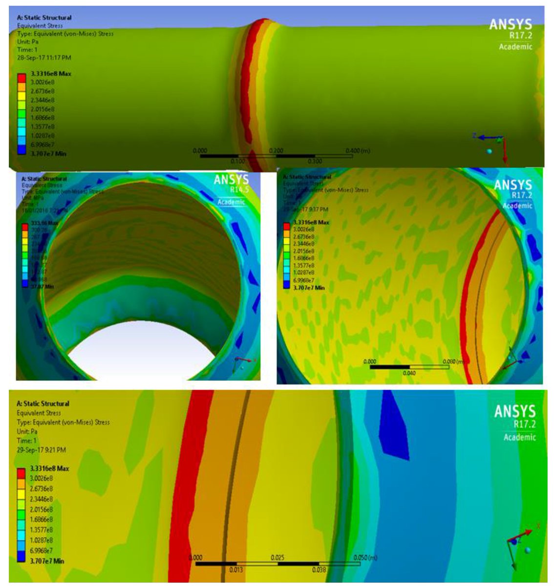 InfrastructMDPI's tweet photo. #FiniteElementModelling and Retained Life Estimation of Corroded #Pipelines in Consideration of Burst Pressures—A Fractural Mechanics Approach https://t.co/ajLe960PoW By Chinedu I. Ossai #Infrastructures https://t.co/dVCGMW9TvM