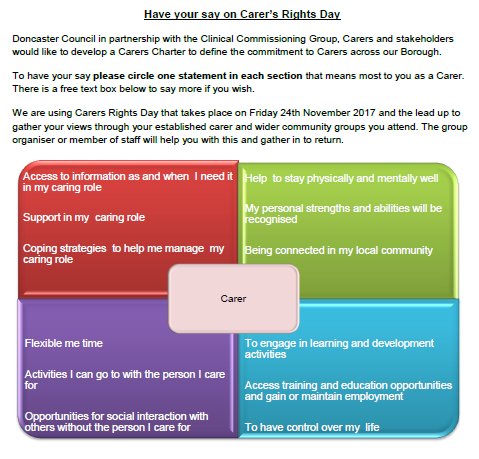 Your Life Doncaster - Wellbeing tweet media