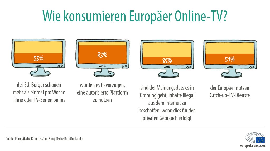 download optimierung kooperativer dienstleistungen im technischen