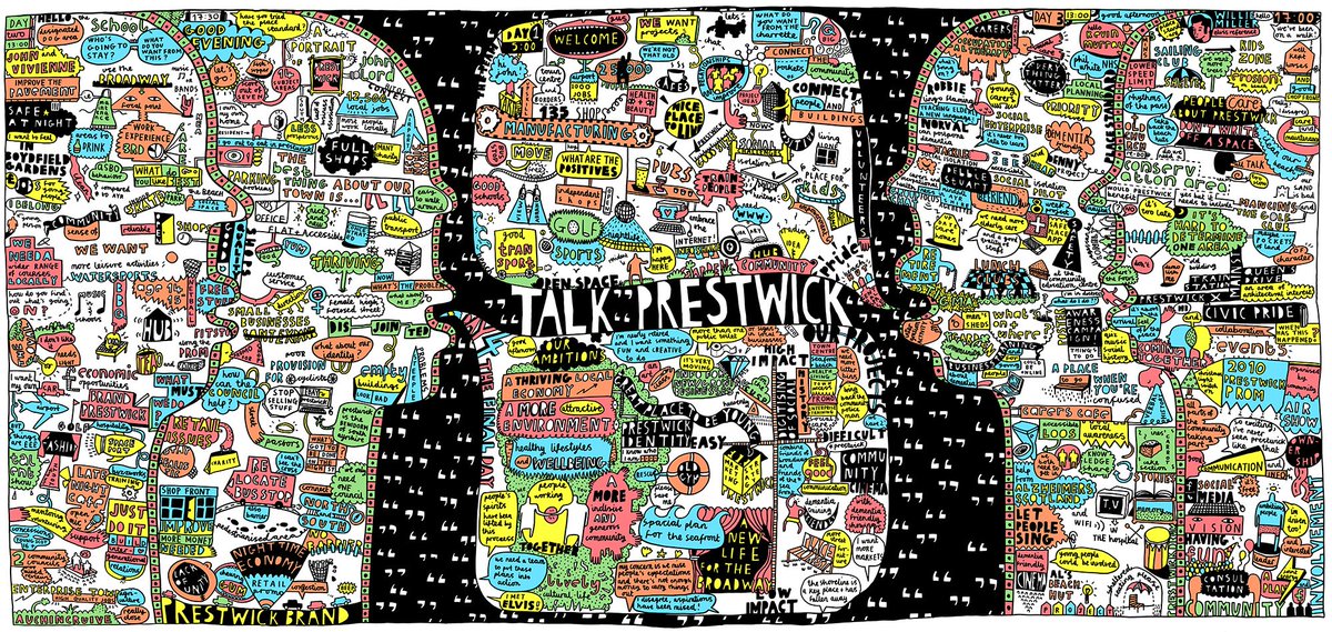 Here's what the public talked about during last year's charrette. Look ...you can see us! #TheBroadway #LoveMyTown #STW17