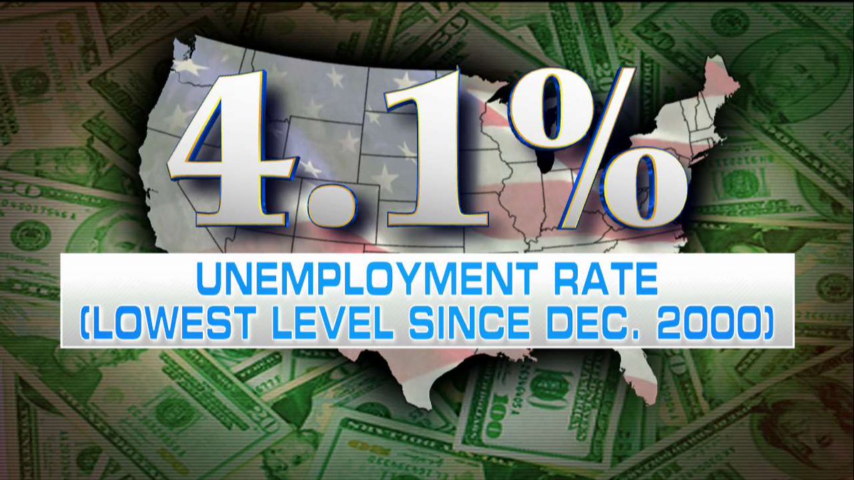 FoxNews's tweet photo. Unemployment Rate https://t.co/iiqw2y8YQS