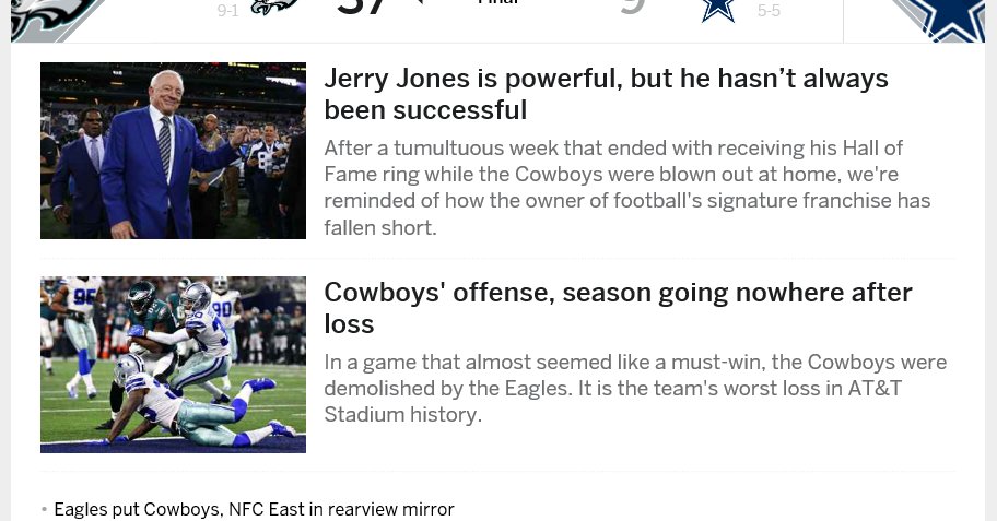 Great win for the Eagles, the NFL's Top team.  Yet the <a href="/ESPN/">ESPN</a>.com front page features TWO stories on the Cowgirls and a small link to Eagles commentary?   Felling like Rodney Dangerfield... no respect #Eagles