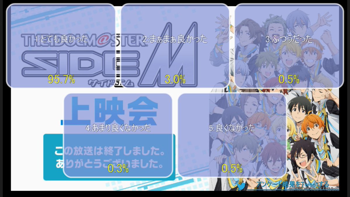 Halical ハリカル 合宿回 合宿曲はop曲 さすジュピw 冬馬カレー 大好評w パッション爆裂 315プロダクション レッドとイエローしかいないw 最後は合宿らしく集合写真w ニコ生 17 11 26 22 30開始 アイドルマスター Sidem 8話上映会 Halical ハリカル 合宿回 合宿曲はop曲 さすジュピw 冬馬カレー 大好評w パッション爆裂 315プロダクション レッドとイエローしかいないw 最後は合宿らしく集合写真w ニコ生 17 11 26 22 30開始 アイドルマスター Sidem 8話上映会