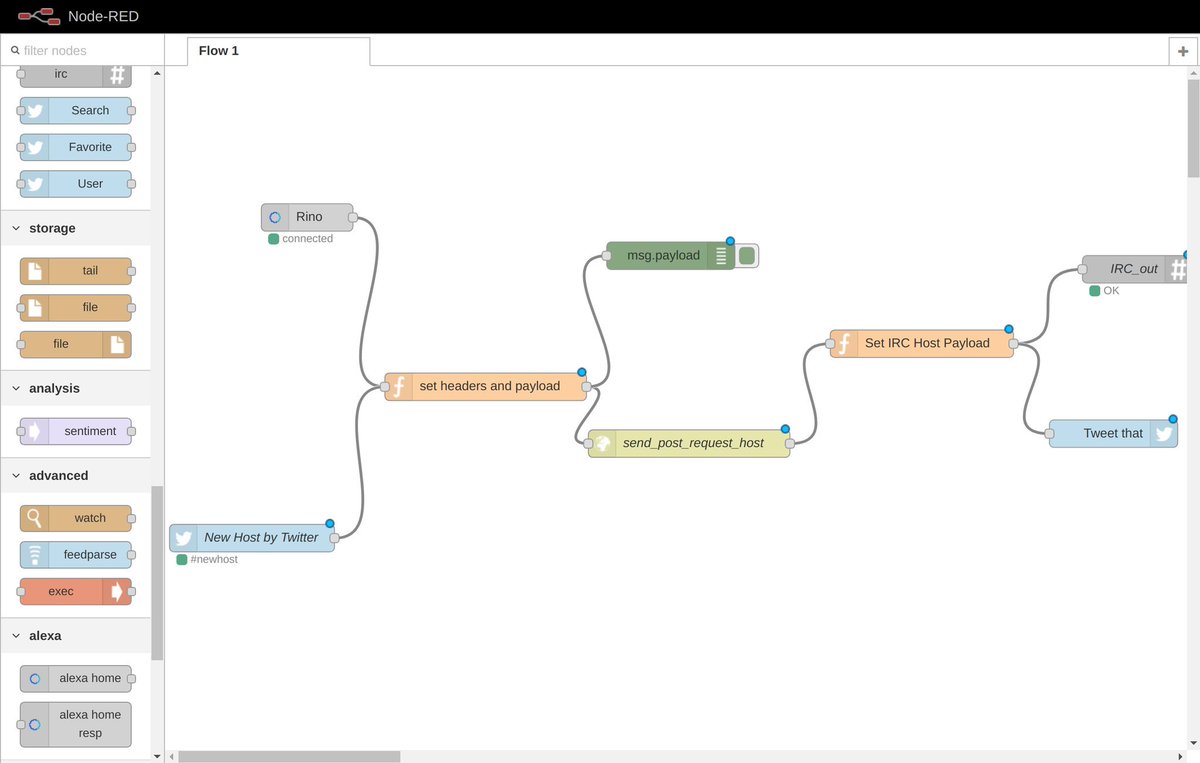 _sBernhard's tweet photo. Using @NodeRED to integrate #alexa, #twitter and #IRC to deploy new #Linux hosts on @orcharhino... Awesome. Thanks to @ATIXAG #crewday  #lifeatatix https://t.co/M3jrcjpBrs