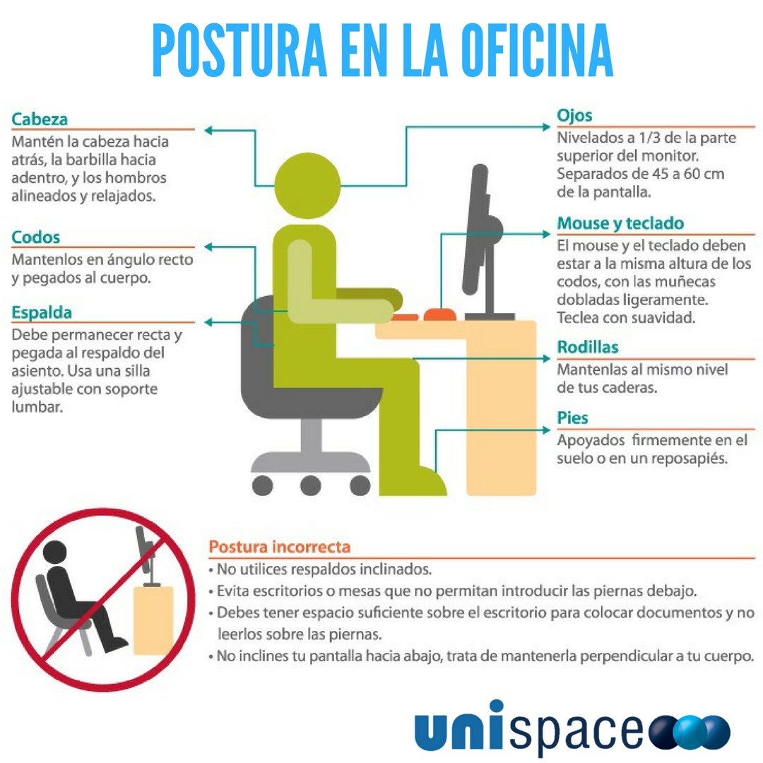 Somos_Unispace's tweet photo. Pasar mucho tiempo sentado delante de la computadora en tu puesto de trabajo puede afectar negativamente tu salud. Para evitar que esto suceda y que sufras de dolores de espalda e incluso mareos, debes adoptar una buena postura en la oficina. #SomosUnispace https://t.co/IWLGX57fQN