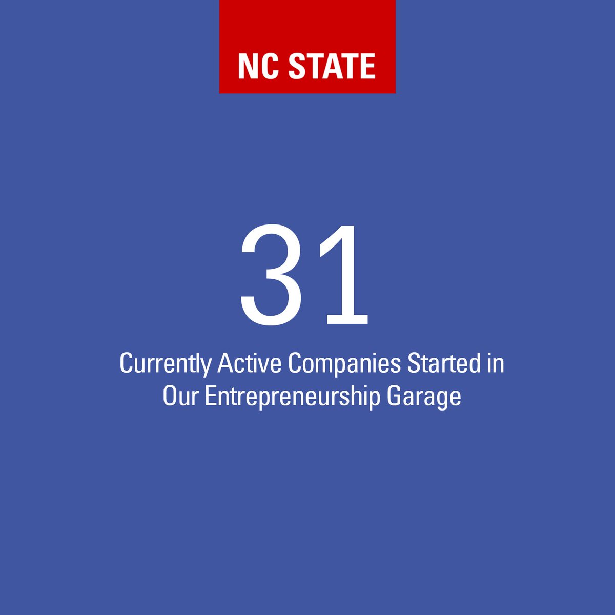 NCStateENT's tweet photo. The #eGarage helps students cultivate the entrepreneurial mindset so they can launch their next big thing. #NCStateENT #ThinkAndDo #NCState https://t.co/ELnTVFRGAZ