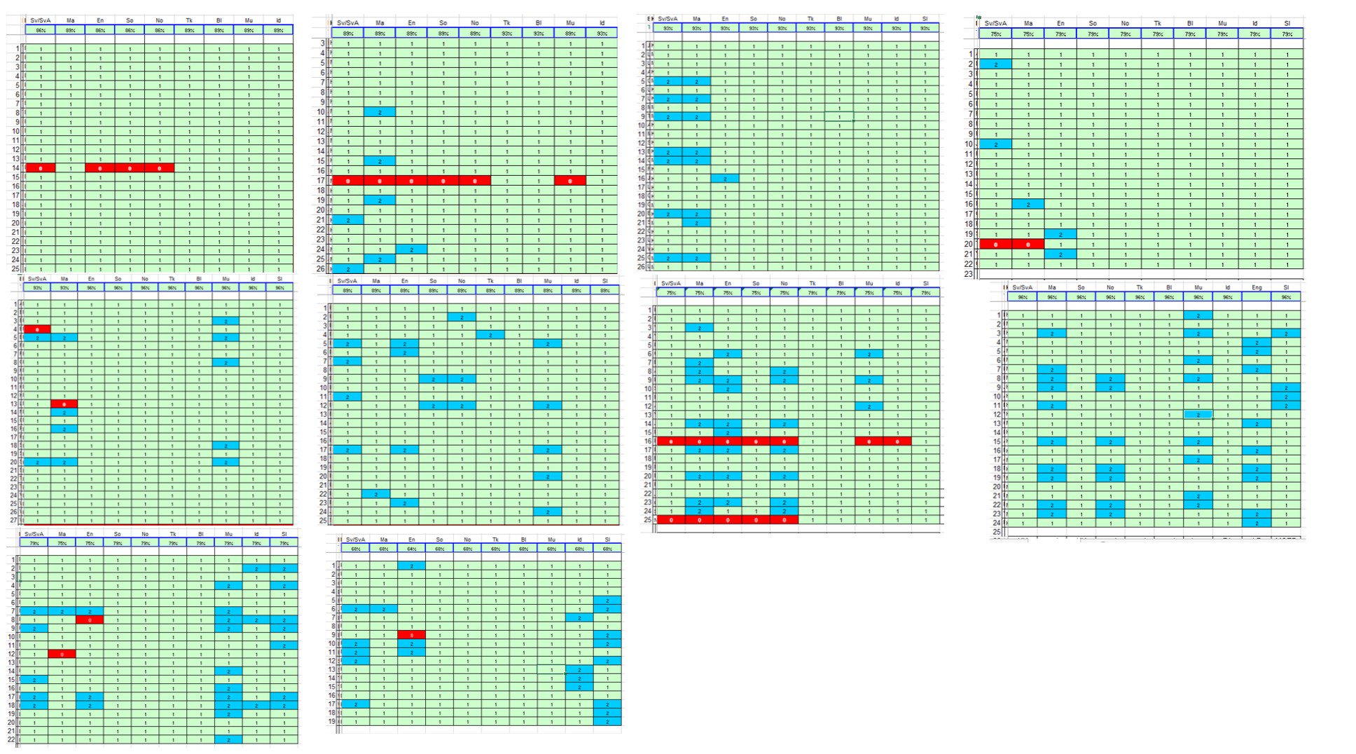 Gunilla Ordell on Twitter: