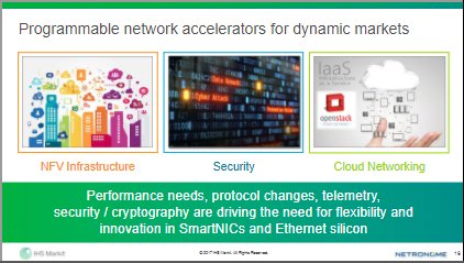 ihs4techevents's tweet image. #ProgrammableNetworks must keep up with dynamic markets- drive need for flexibility: ihsmark.it/WXao30f7XSg. #SmartNICs @Netronome
