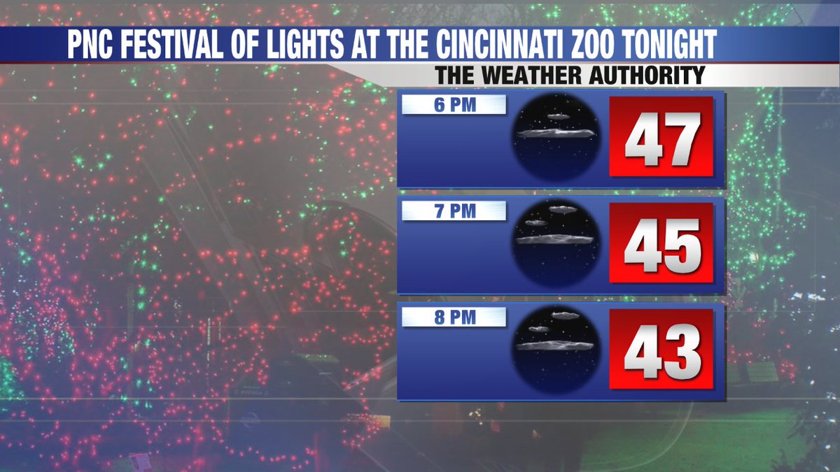 Local12Scott's tweet photo. Are you taking in some holiday lights or basketball tonight? Temperatures will fall through the 40s and 30s with a mostly clear sky and no precipitation! https://t.co/coOgVLWQHs