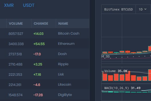 jesus_cryptos's tweet image. Join a brave new world! Sign up! ICO platform GO TO btc.maison/2zYe6d1 It goes live soon!

#ZENI #ParkByte #CacheCoin