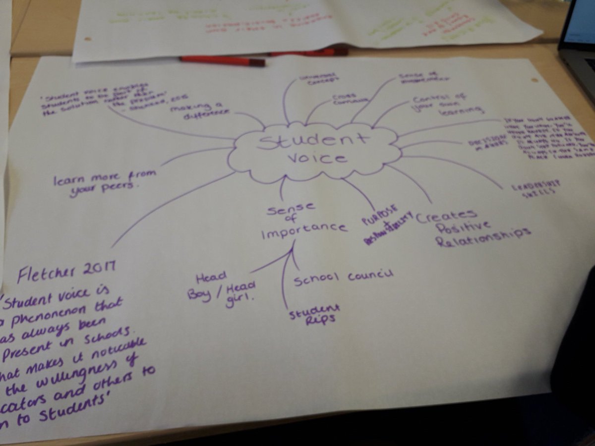 MissNMWilliams_'s tweet photo. Student voice seminar, Why it is important for the students to have their say... #PES #primaryeducation #ChildEd #studentvoice https://t.co/d1krRGheom