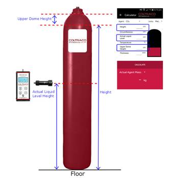 download application of the swat model for