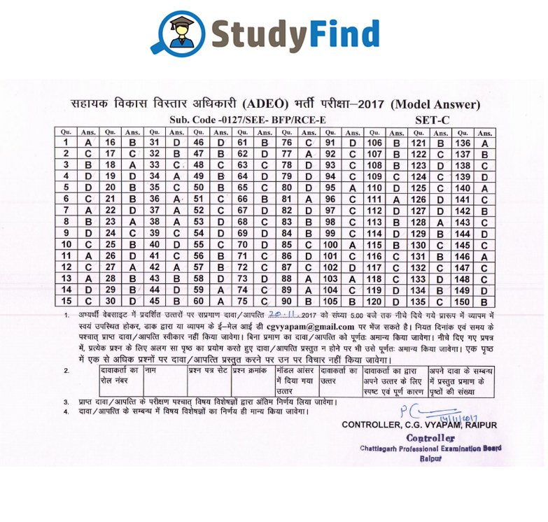 studyfind tweet picture