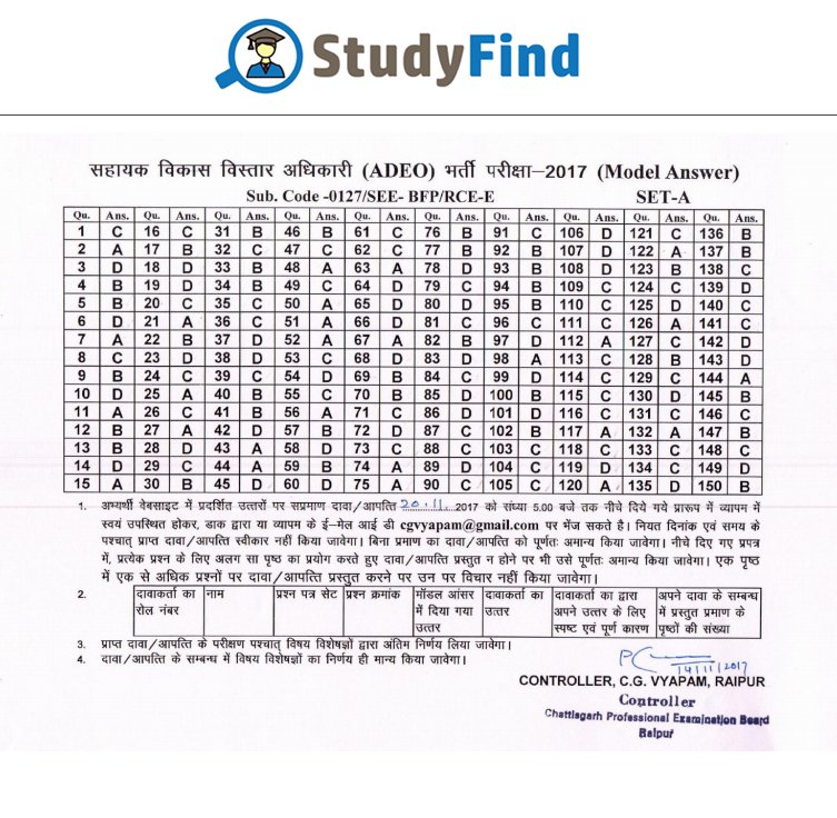 studyfind tweet picture